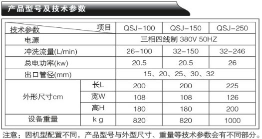 I(y)O(sh)··ϴC-QSJϵЮa(chn)Ʒ̖(sh)